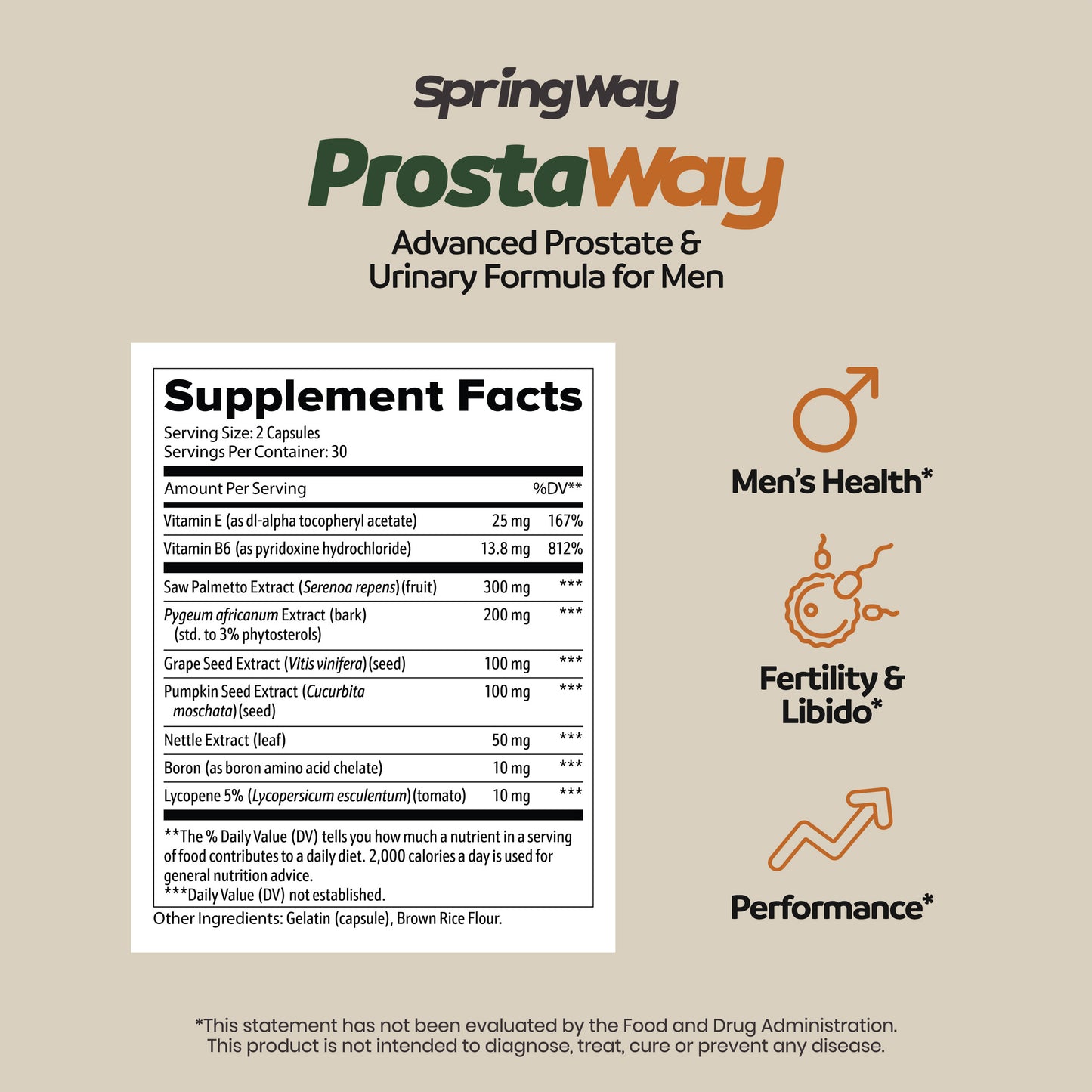 ProstaWay by SpringWay – Natural Prostate & Urinary Flow Support for Men 40 – 60 Capsules