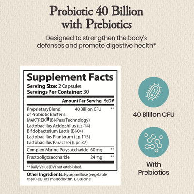 Probiotic 40 Billion with Prebiotics