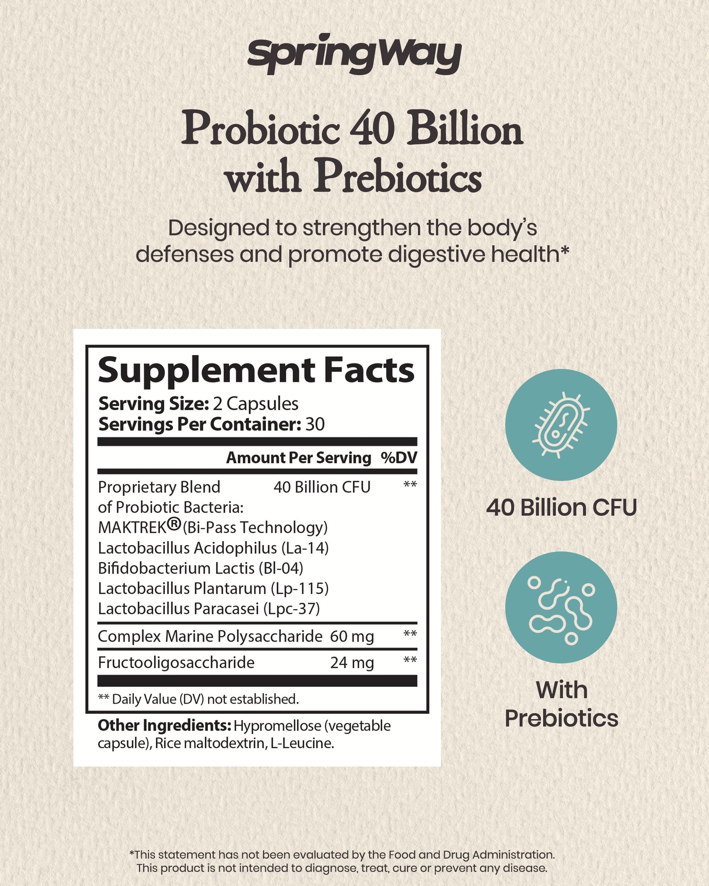 Probiotic 40 Billion with Prebiotics