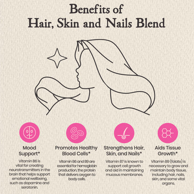 Hair, Skin and Nails Essentials