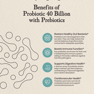 Probiotic 40 Billion with Prebiotics