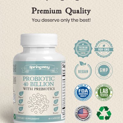 Probiotic 40 Billion with Prebiotics