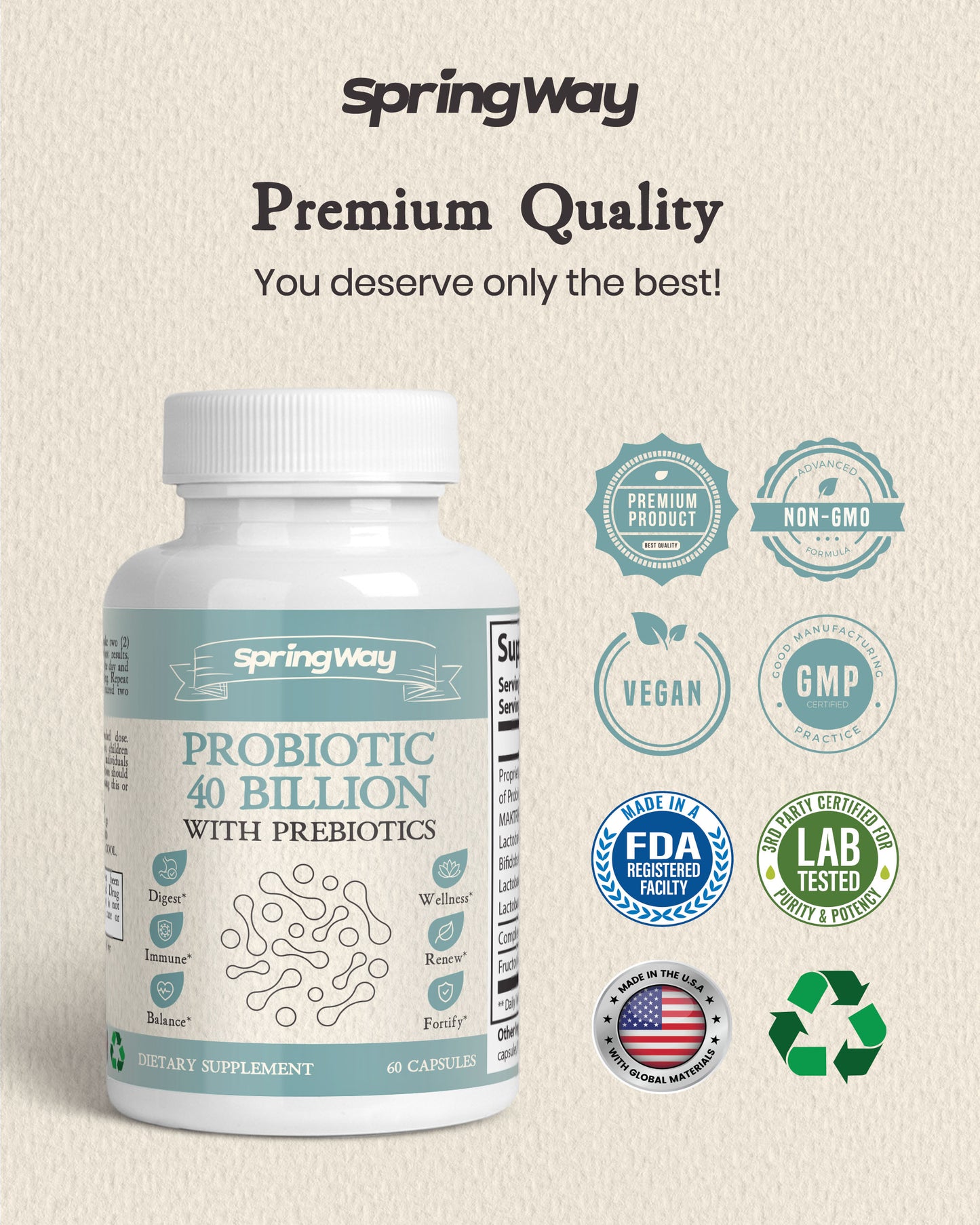 Probiotic 40 Billion with Prebiotics